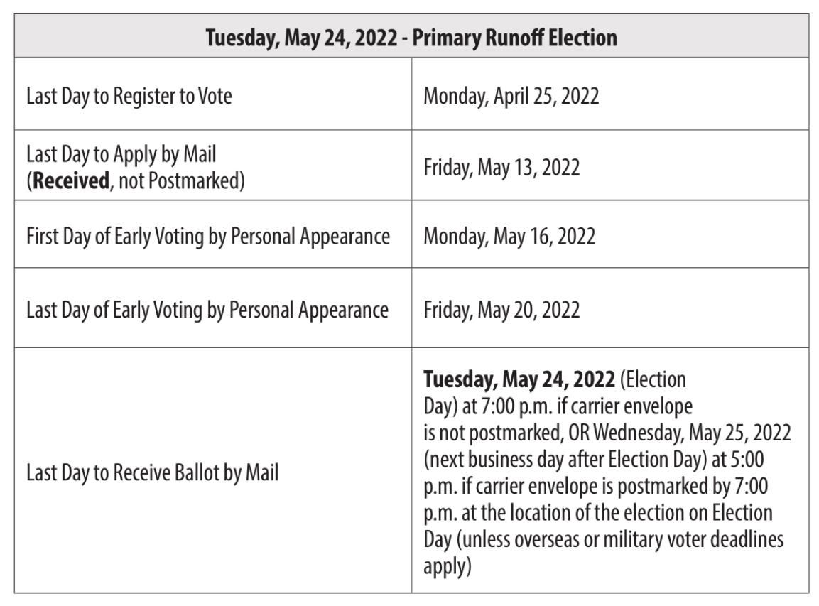 TEXAS SECRETARY OF STATE CALENDAR