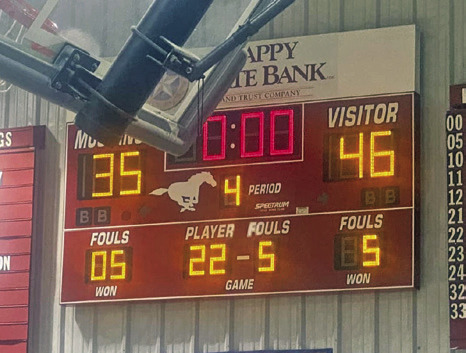 PLAYOFF BOUND