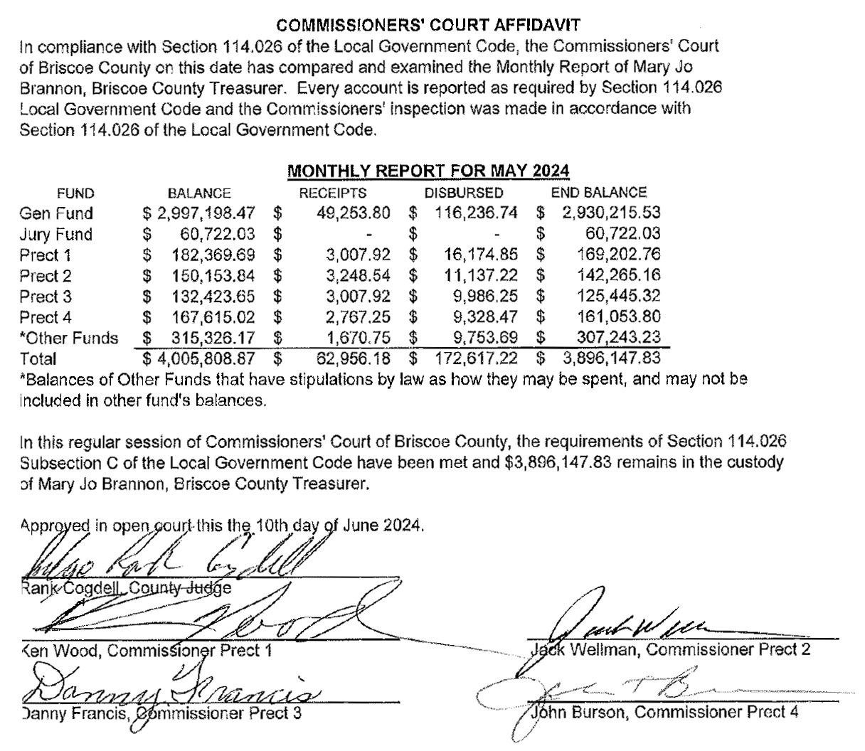Briscoe court renews Minter’s contract for 6 months at June meeting; holds special meeting June 21