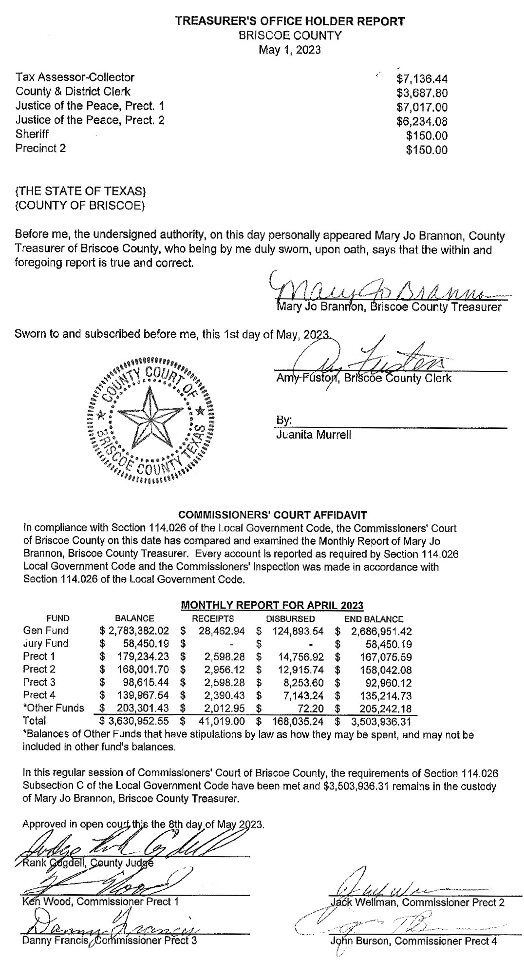 Briscoe commission reinstates burn ban in May meeting