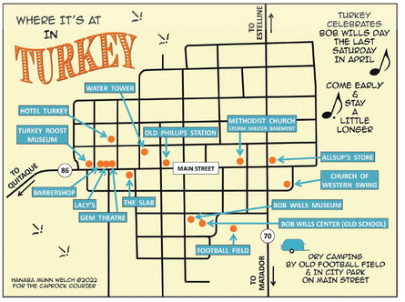 TRACKING TURKEY