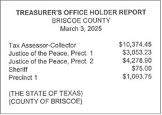 Texans Feeding Texans affidavit of completion of 2024 grant accepted by Briscoe commissioners
