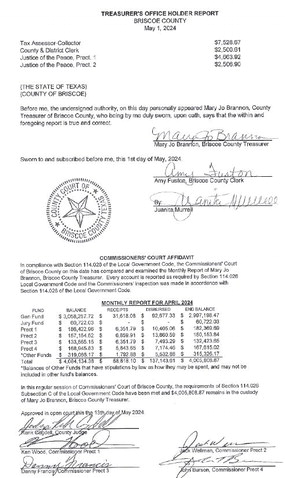 Briscoe Commission reinstates burn ban at May meeting