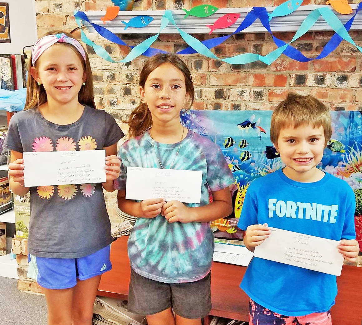 TOP READERS