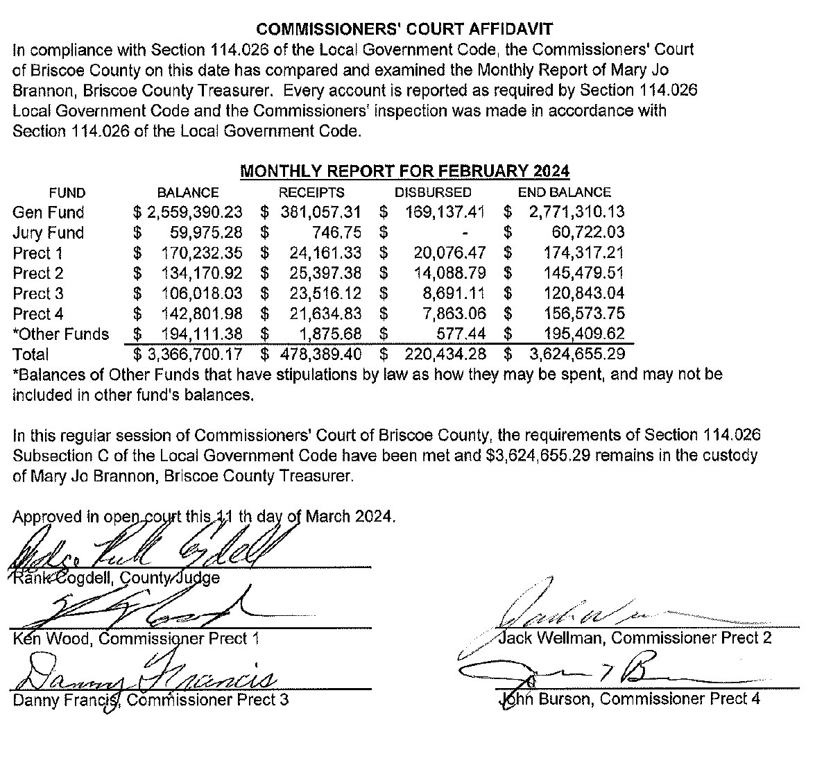 Briscoe commissioners approve new sheriff’s vehicle using SB-22 funds in March meeting