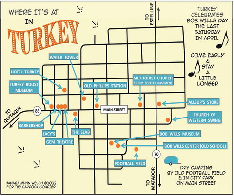 TRACKING TURKEY
