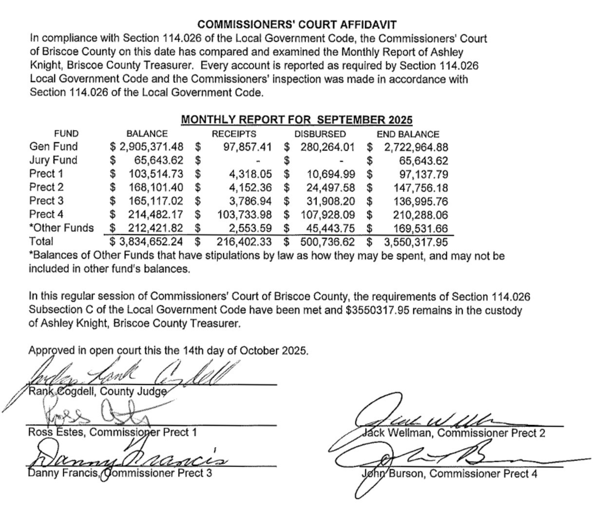 Briscoe commissioners approve new dump trailer