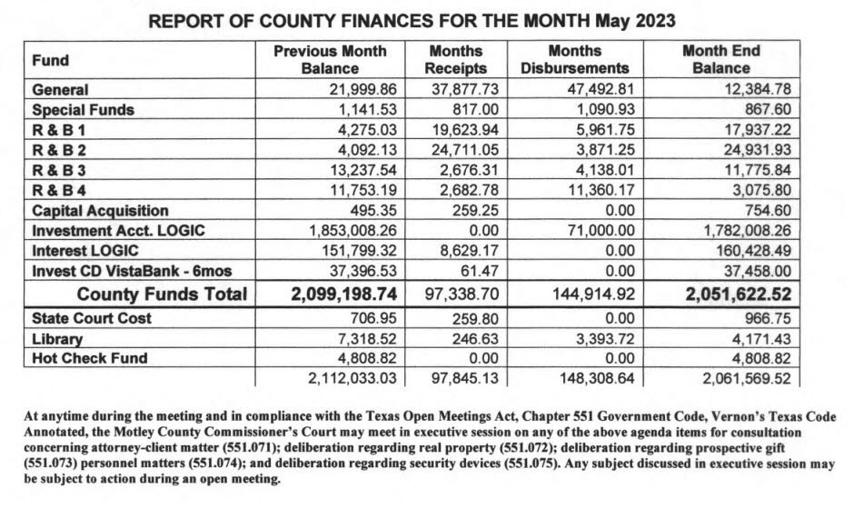 In May meeting, Motley commissioners discuss potential new wind farm for county