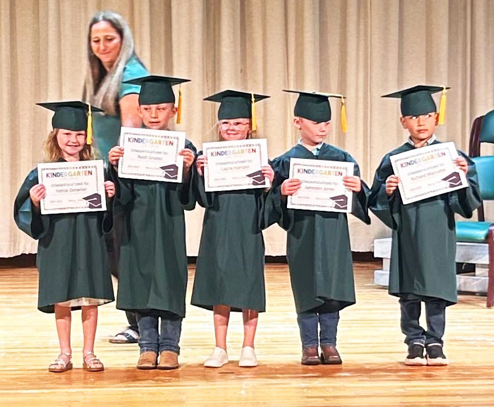 CLASS OF 2037