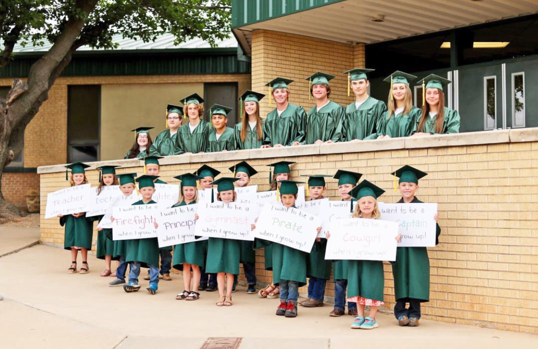 GUTHRIE GRADS