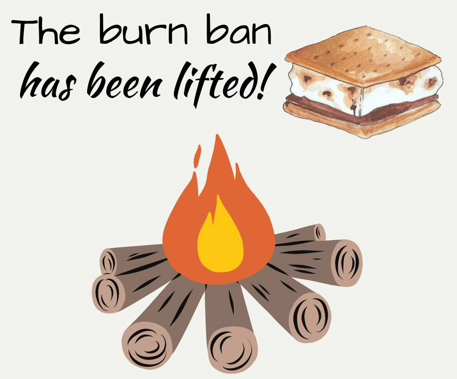 CAPROCK CANYONS STATE PARK As of Sept. 5, 2022, the ban on outdoor burning has been lifted, and campfires are allowed. The state park reminds everyone to burn responsibly—never leave a campfire unattended, and always ensure when leaving that campfire embers are no longer warm. | COURTESY GRAPHIC