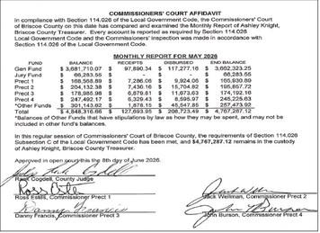 Briscoe County Commission writeup