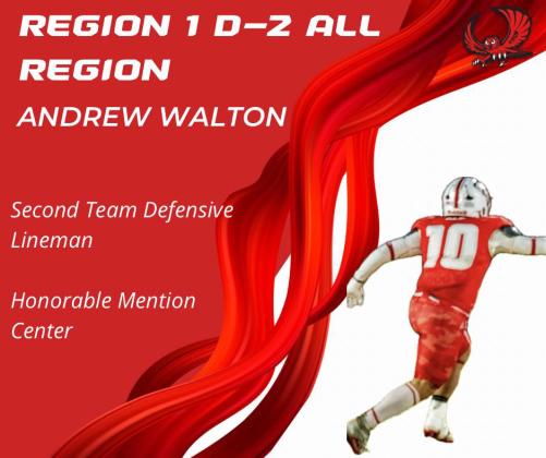Six from Silverton selected for All Region