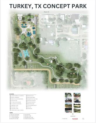 TCAF DREAMS BIG, working towards their goal of this new and improvedcityparkinTurkey. | TURKEYCOMMUNITYACTIONFUND