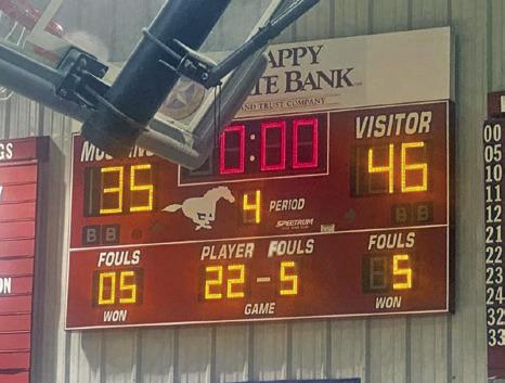 PLAYOFF BOUND