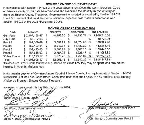 Briscoe court renews Minter’s contract for 6 months at June meeting; holds special meeting June 21