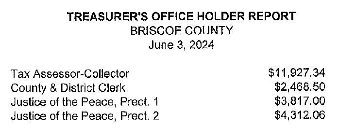Briscoe court renews Minter’s contract for 6 months at June meeting; holds special meeting June 21