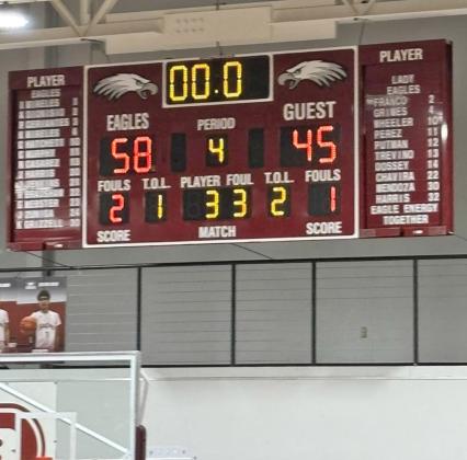 Guthrie takes #1 seed in D2 with seeding win over Motley Co.