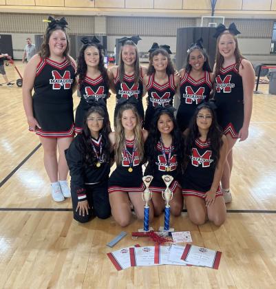 VARSITY MATADOR CHEERLEADERS attended UCA’s Cheer Camp at Texas Tech June 3-6, earning several team awards and All-American nominations. | COURTESY PHOTO