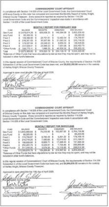 In April meeting, Briscoe commissioners vote to change mileage rate for personal vehicle use