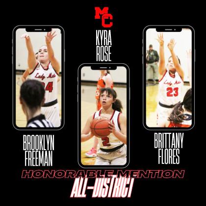 MOTLEY COUNTY LADY MATS ALL DISTRICT BASKETBALL