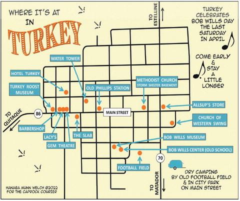 TRACKING TURKEY