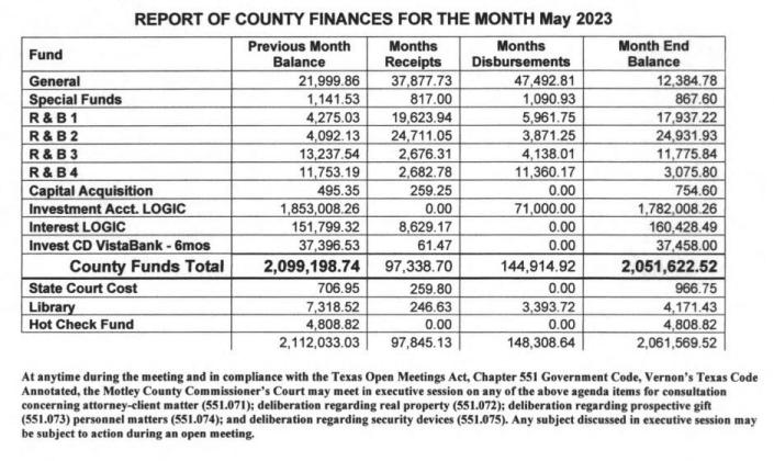 In May meeting, Motley commissioners discuss potential new wind farm for county