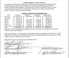 Briscoe Commissioners swear in officials, approve cyber security training in recent meetings