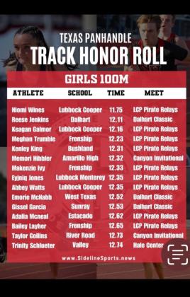 Valley’s Schlueter named to 2024-25 track honors