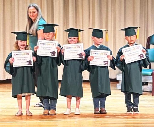 CLASS OF 2037
