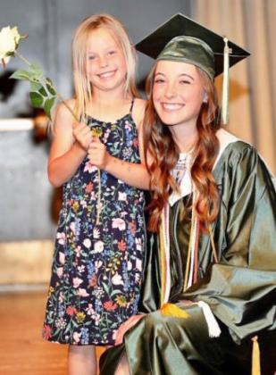 SPOTLIGHT ON HIGH SCHOOL GRADUATIONS