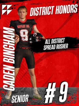 SPOTLIGHT ON MOTLEY COUNTY MATADORS FOOTBALL ALL-DISTRICT HONORS