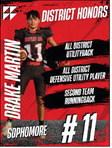 SPOTLIGHT ON MOTLEY COUNTY MATADORS FOOTBALL ALL-DISTRICT HONORS