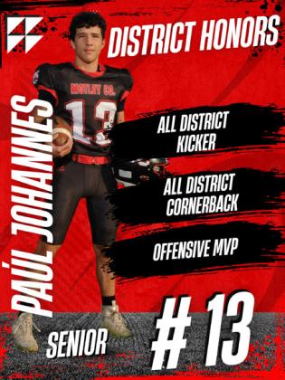SPOTLIGHT ON MOTLEY COUNTY MATADORS FOOTBALL ALL-DISTRICT HONORS