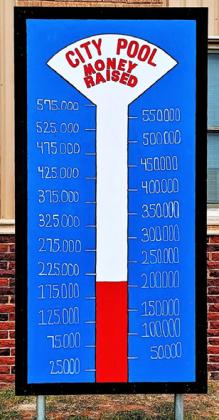 PADUCAHPOOLPROJECT A visual of the progress for the Paducah Pool Project has been constructed by the City of Paducah, showing the project a third of the way to its fundraising goal. | COURTESY PHOTO