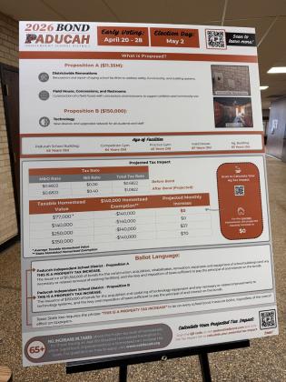 ONDISPLAY Key components of the bond election were displayed for attendees at the March 12 town hall meeting at the Paducah school. | CAPROCK COURIER