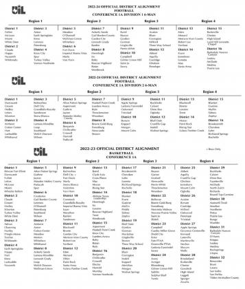 Valley added to Spur’s football district in realignment