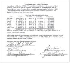 Briscoe Commission approves purchases for SO from SB-22 funds in April meeting