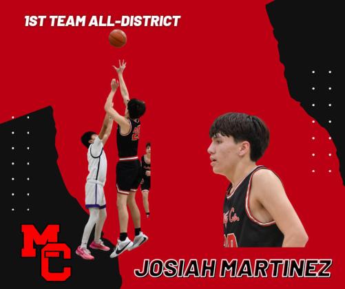 Players from Motley named to 2024 All-District boys team
