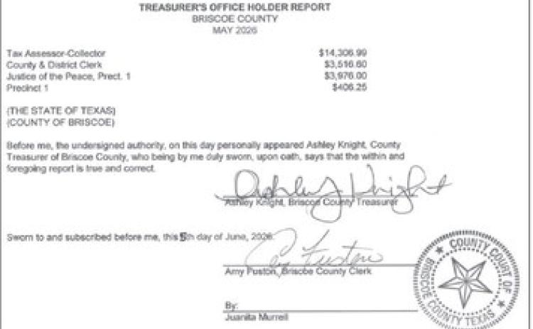 Briscoe County Commission writeup