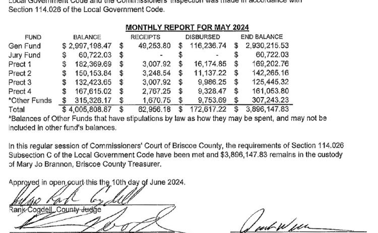 Briscoe court renews Minter’s contract for 6 months at June meeting; holds special meeting June 21