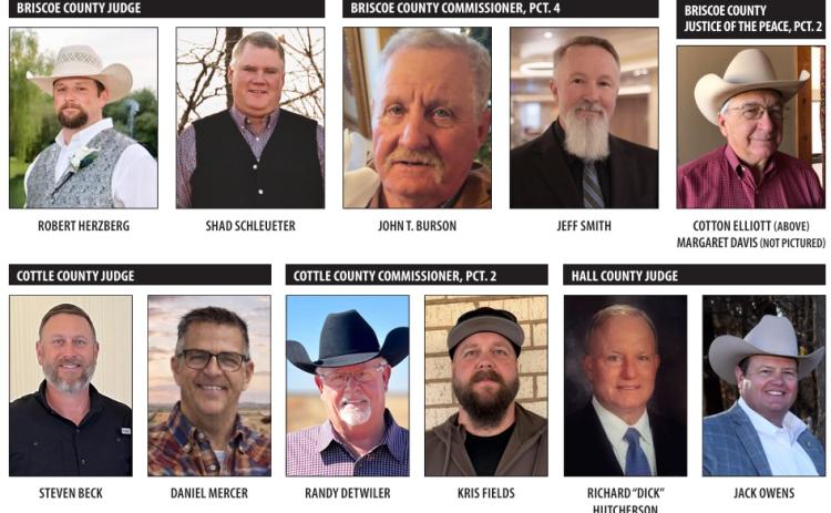 MEET THE CANDIDATES