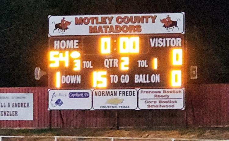MOTLEY CO. WINS