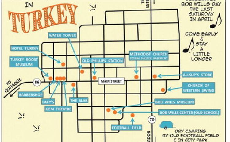 TRACKING TURKEY