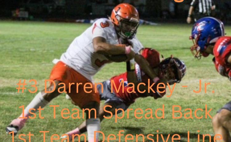 SPOTLIGHT ON PADUCAH DRAGONS FOOTBALL 2024