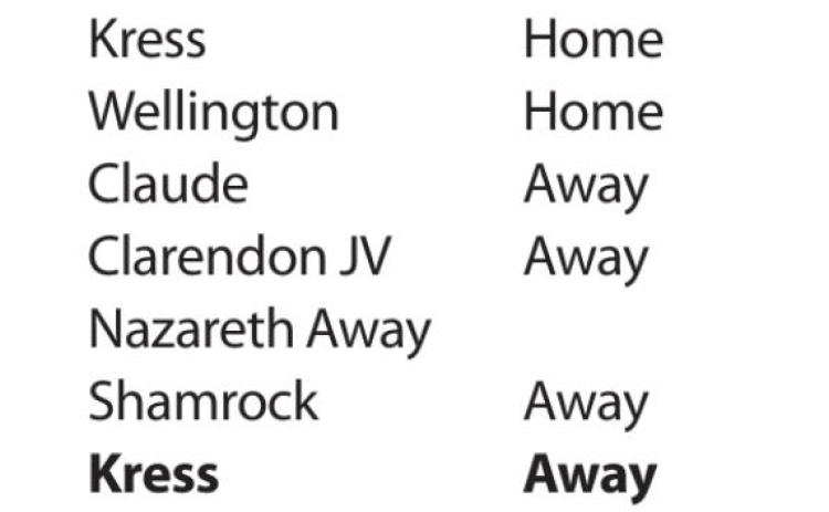Valley Baseball Schedule 2022