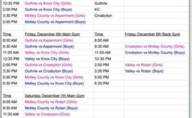 Jags split hoop games before Thanksgiving break