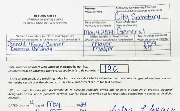 Connor elected mayor in Matador, incumbents re-elected across region