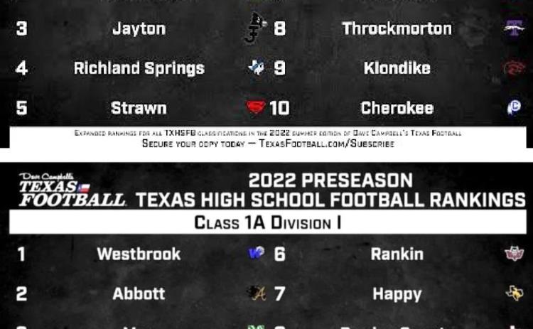 STATE PRE-SEASON POLLS