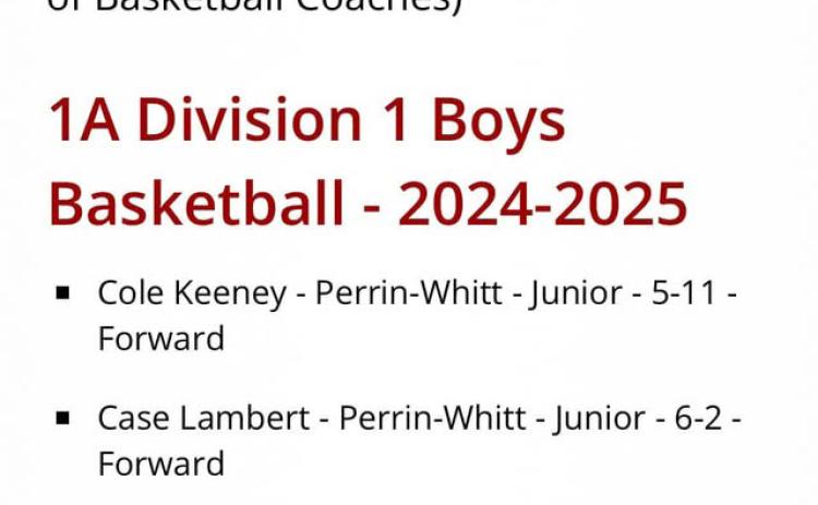 Valley brothers named to UIL Boys Basketball All Tournament roster